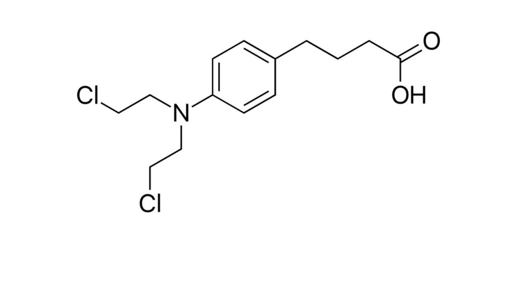 Chlorambucil is often used in metronomic protocols for dogs with cancer.