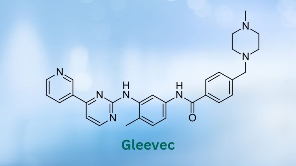 Imatinib For Dogs - Gleevec