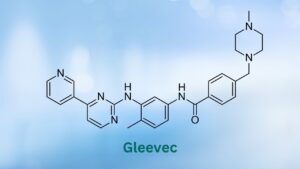 Imatinib For Dogs - Gleevec